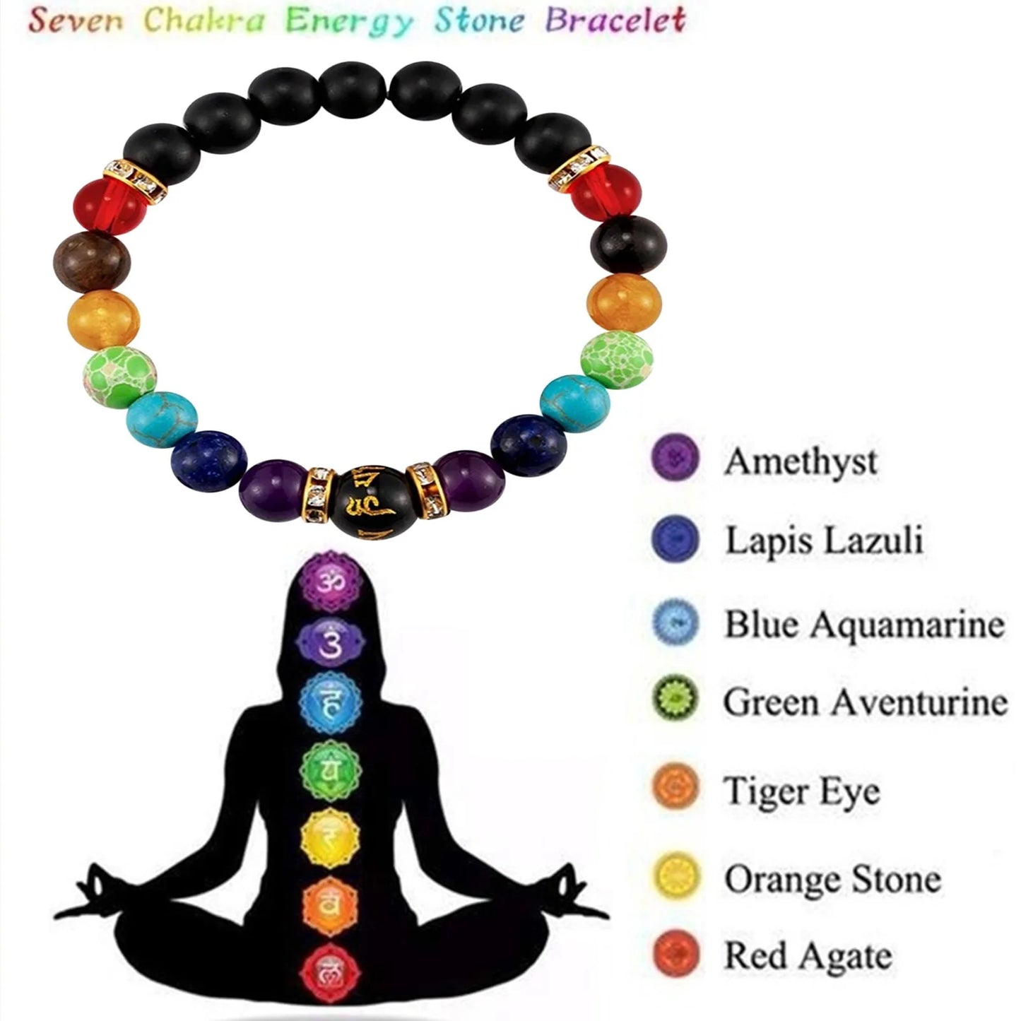 Bracelet 7 chakras avec carte de signification pour hommes et femmes