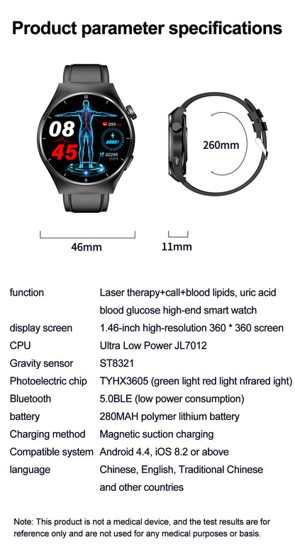 Montre intelligente 👩🏻‍⚕️⚕️Médicale⚕️