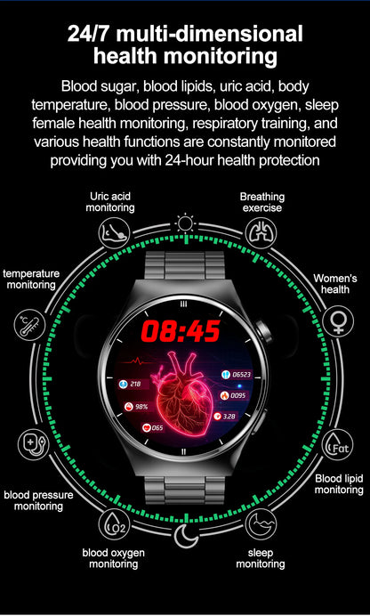 Montre intelligente 👩🏻‍⚕️⚕️Médicale⚕️